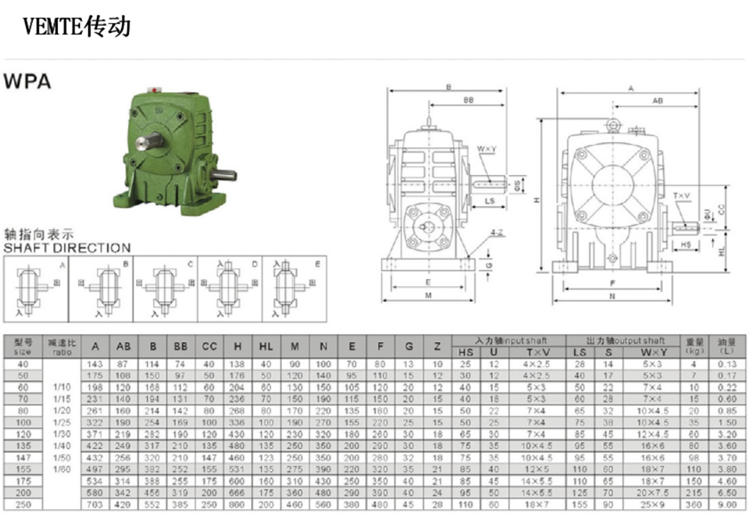 WPA減速機(jī)型號