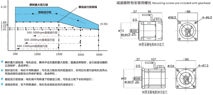 光軸直流馬達(dá) (1)