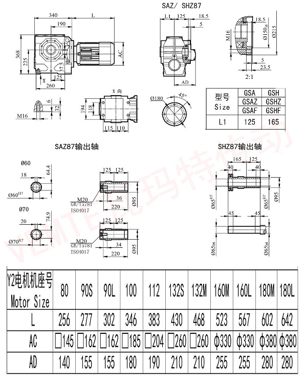 SAZ SHZ87減速機(jī)圖紙