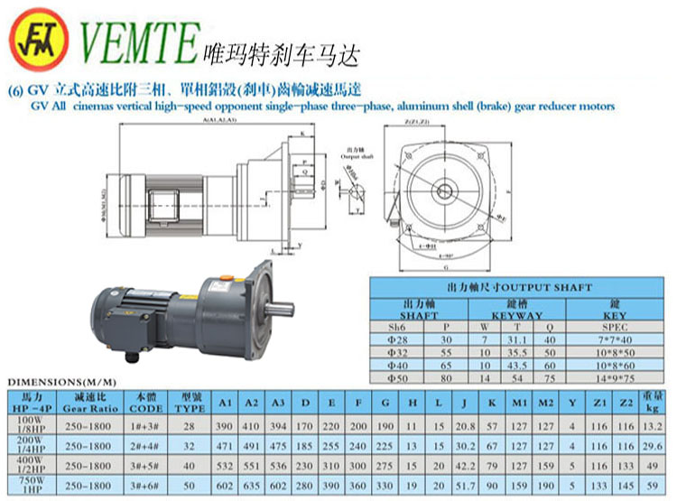 GV立式高速比付三項，單項鋁殼剎車齒輪減速馬達